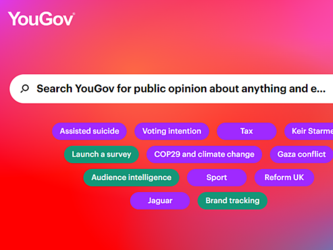 screengrab of yougov website homepage